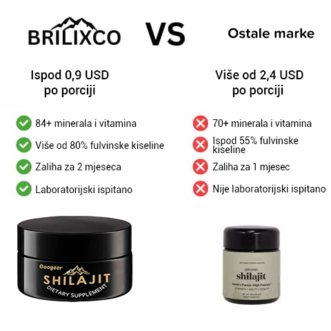 Premium Shilajit Vrhunski prirodni stimulans za zdravlje, snagu i ljepotu!