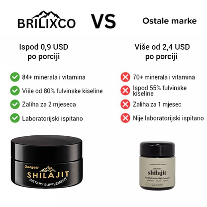 Premium Shilajit Vrhunski prirodni stimulans za zdravlje, snagu i ljepotu!